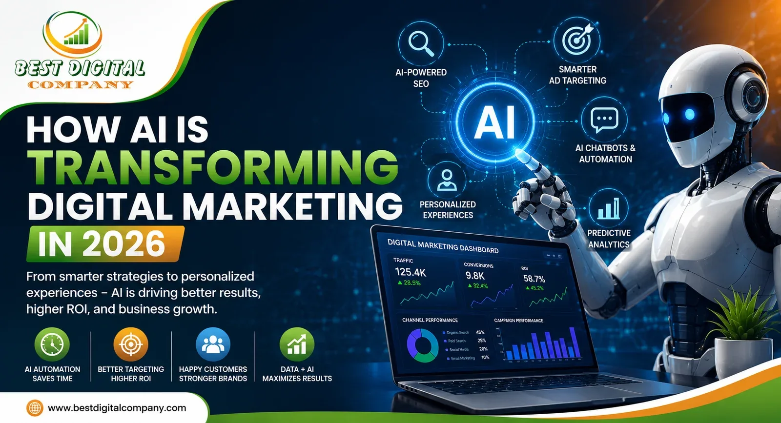 AI Is Transforming Digital Marketing