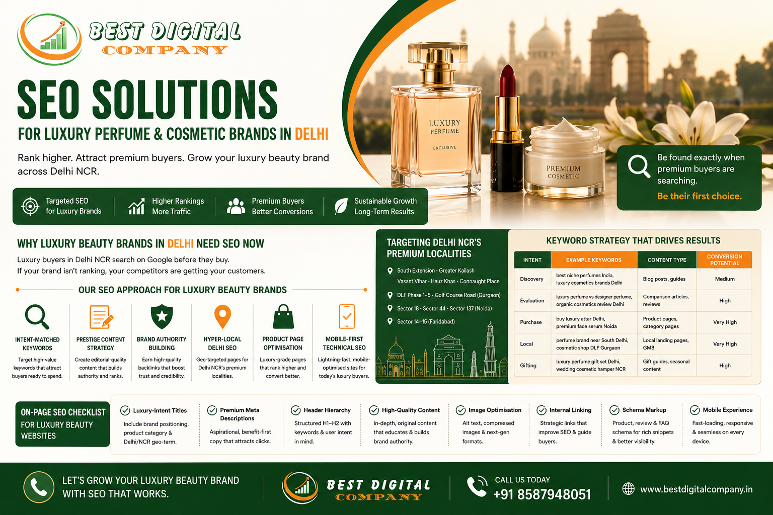 SEO Solutions for Luxury Perfume & Cosmetic Brands in Delhi