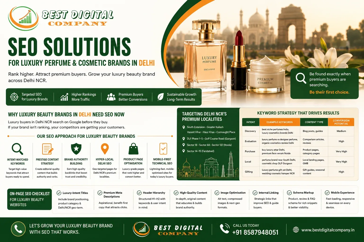 SEO Solutions for Luxury Perfume & Cosmetic Brands in Delhi