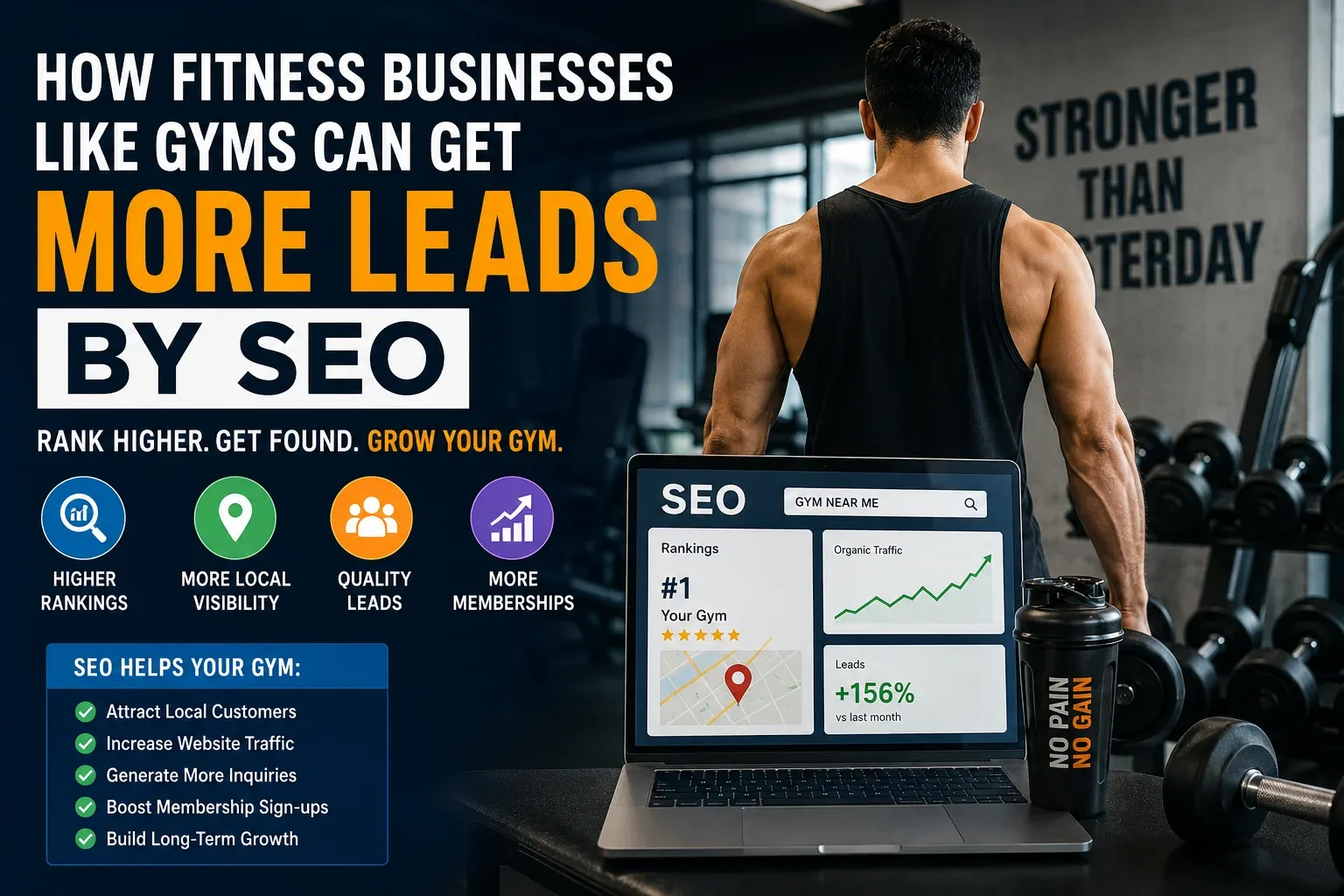 SEO Service for Gym