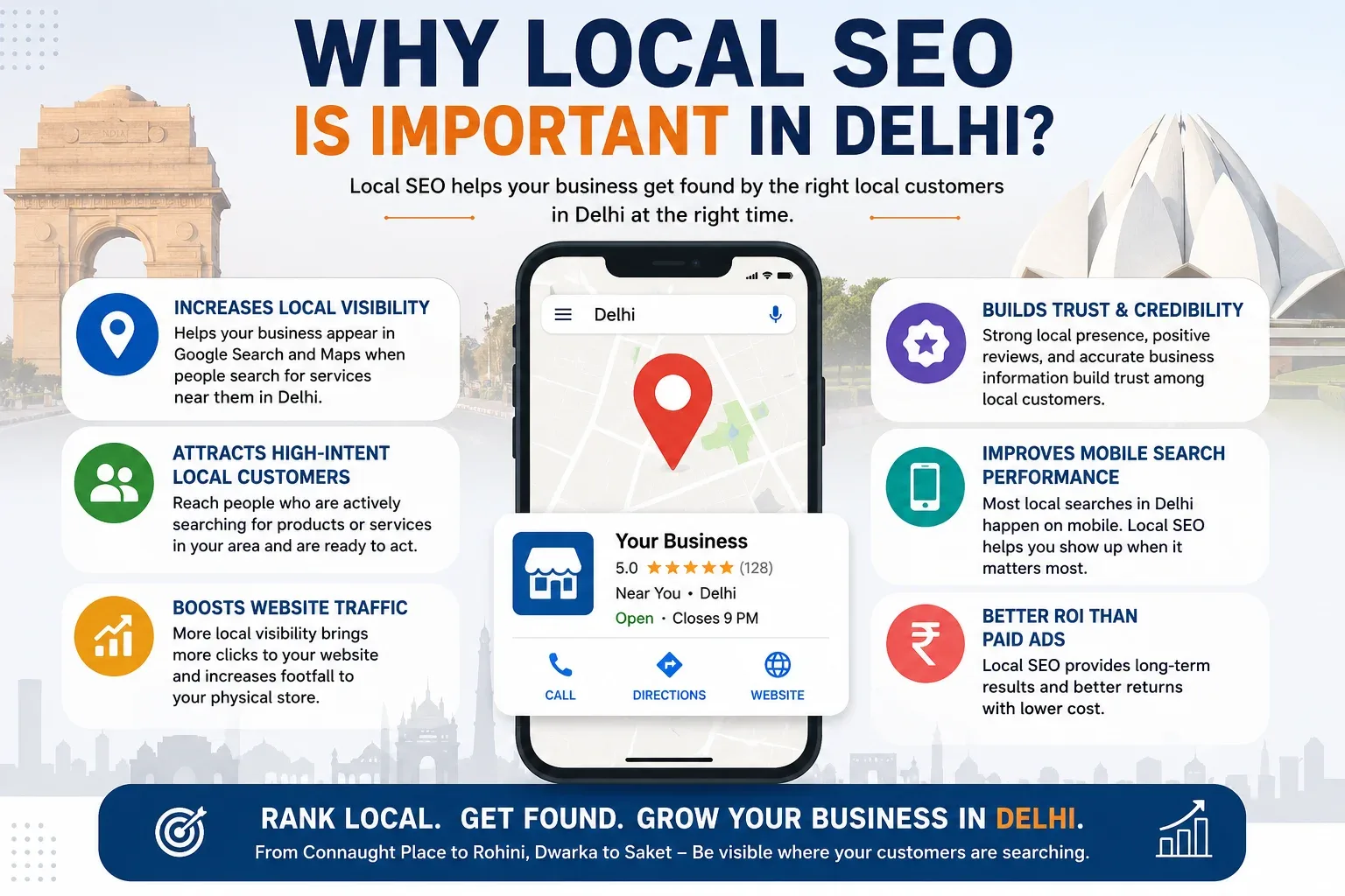 Why Local SEO is Important in Delhi 1