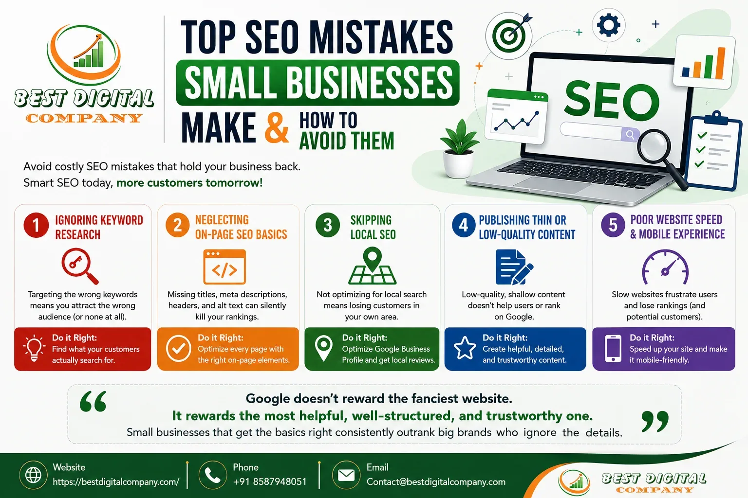 SEO Mistakes Small Businesses Make & How to Avoid Them