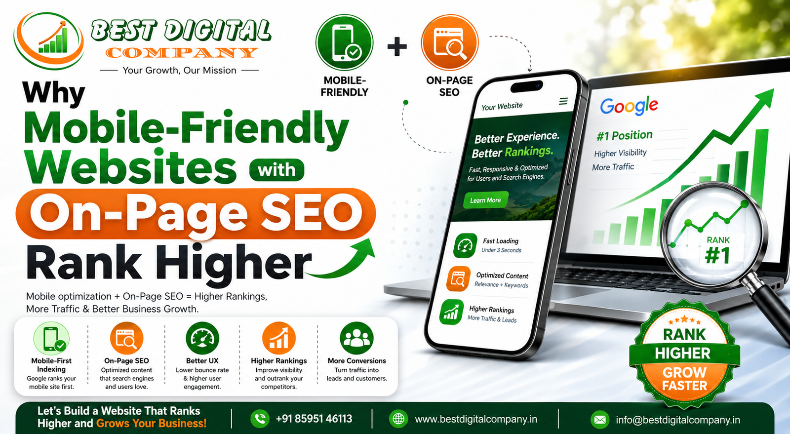 Why Mobile-Friendly Websites with On-Page SEO Rank Higher