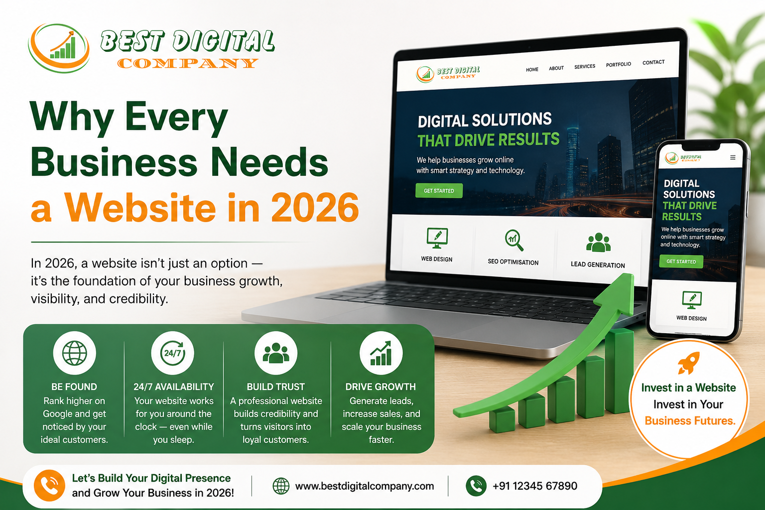 Why Every Business Needs a Website in 2026?
