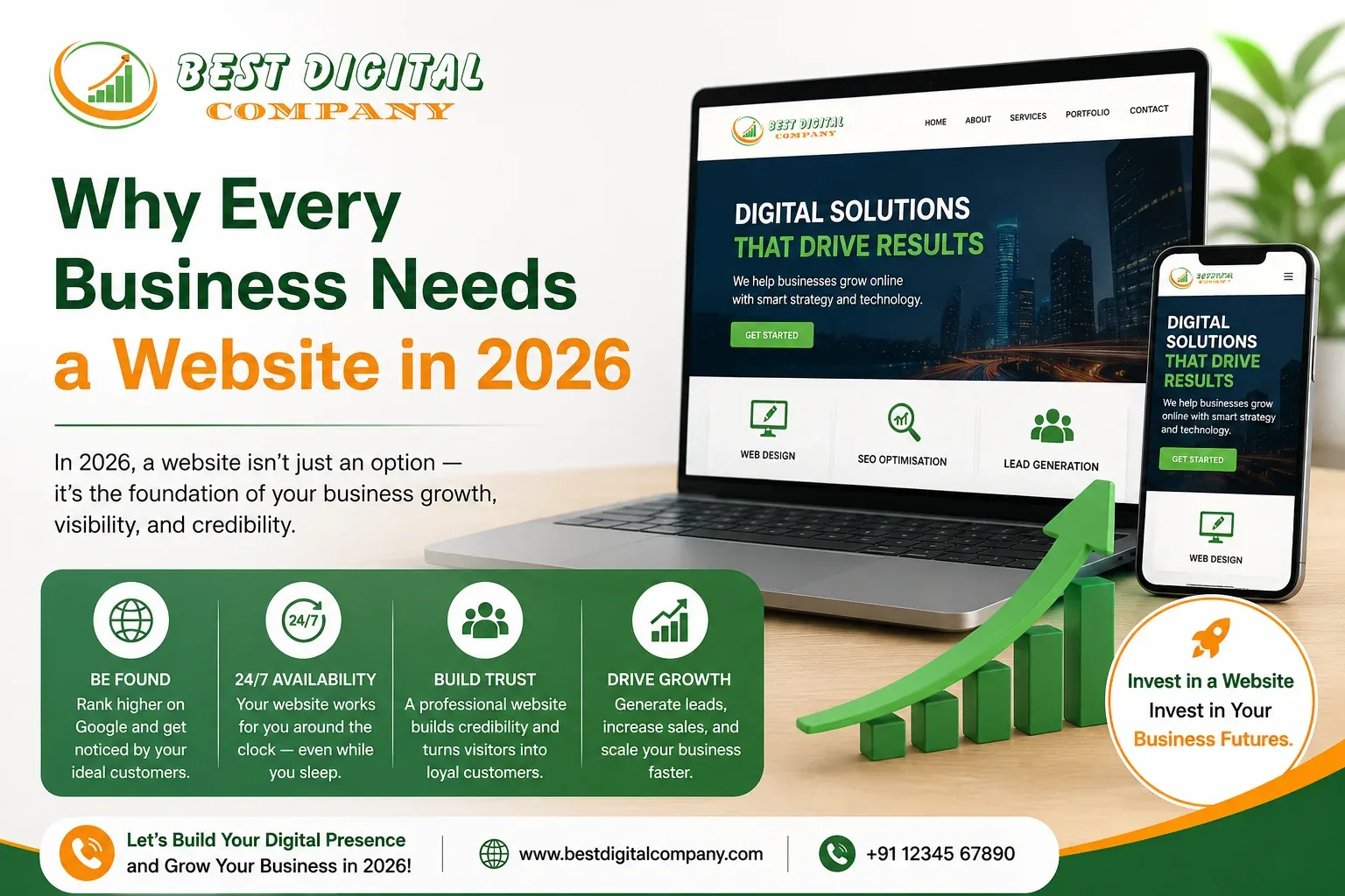 Why Every Business Needs a Website in 2026?