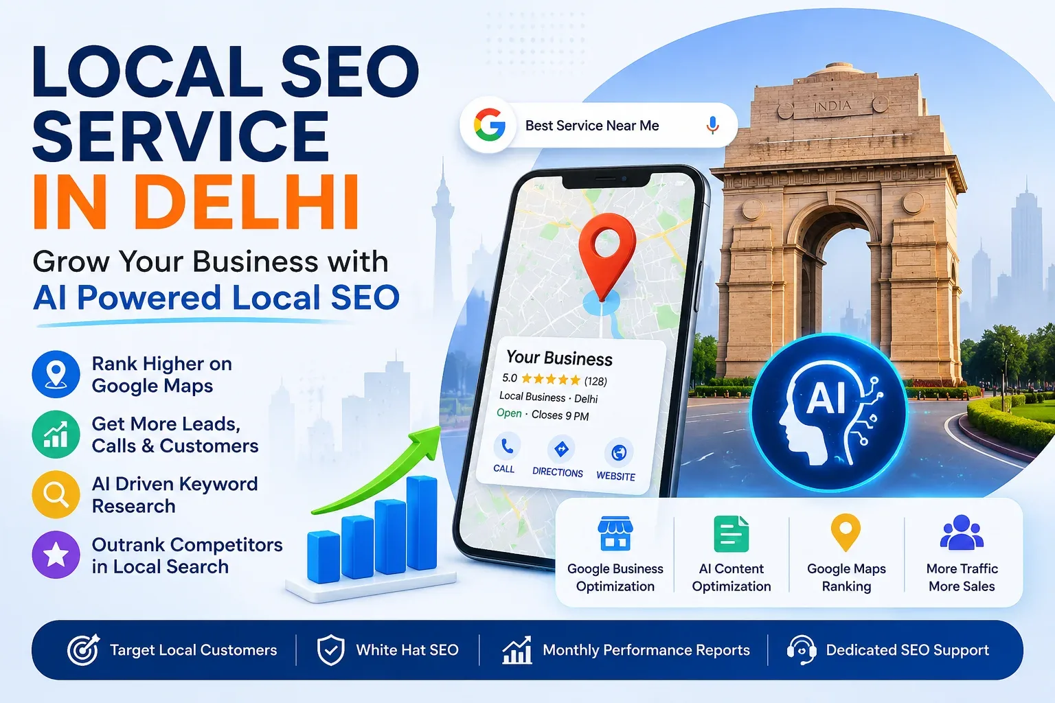 local seo inn delhi