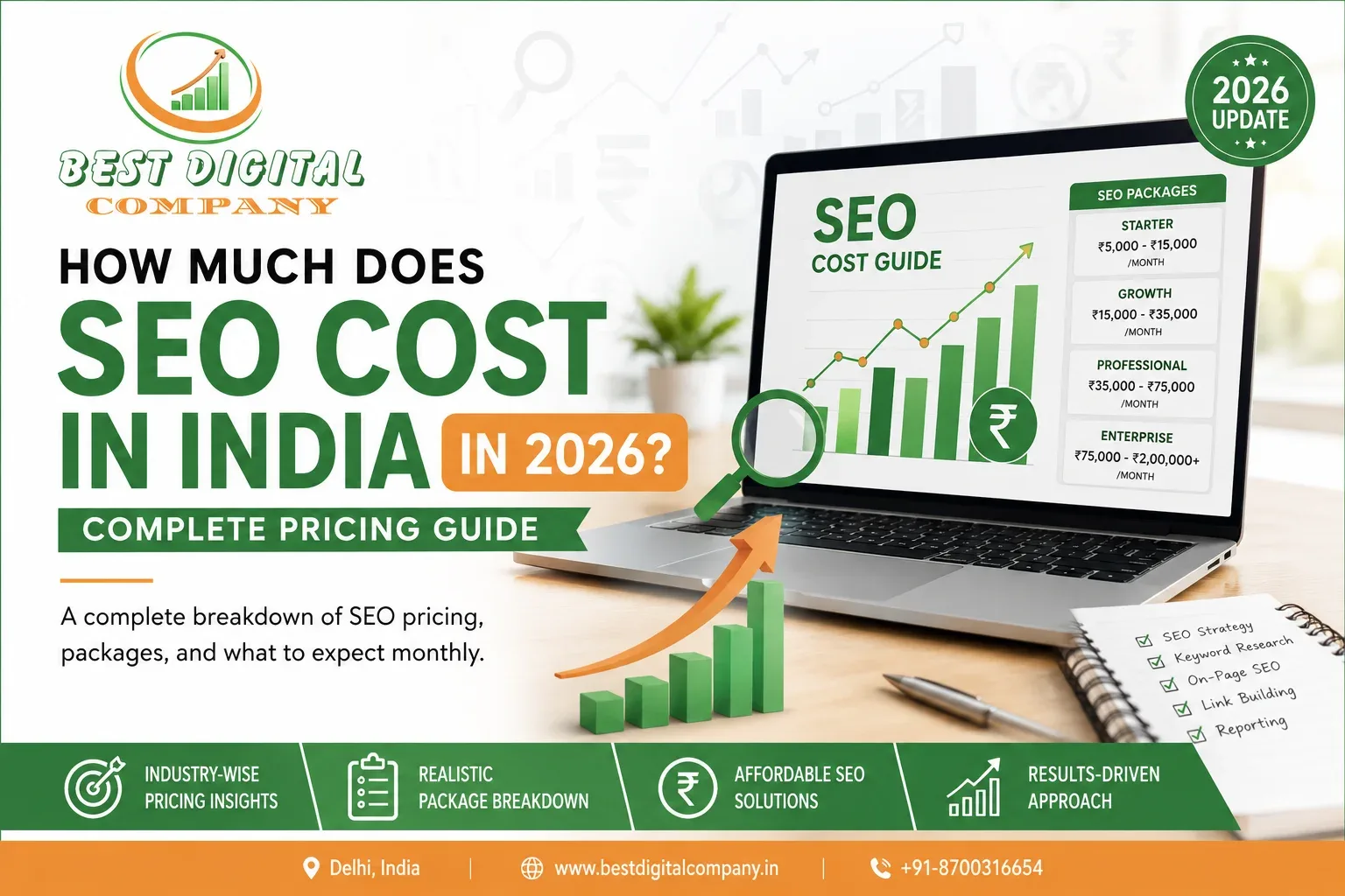 How Much Does SEO Cost in India in 2026? Complete Pricing Guide