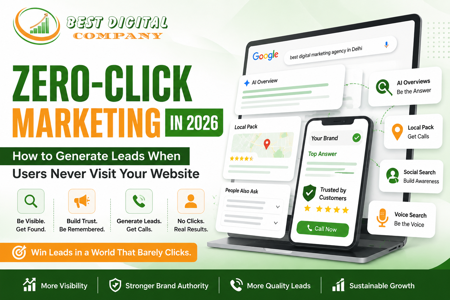 Zero-Click Marketing in 2026: How to Generate Leads When Users Never Visit Your Website