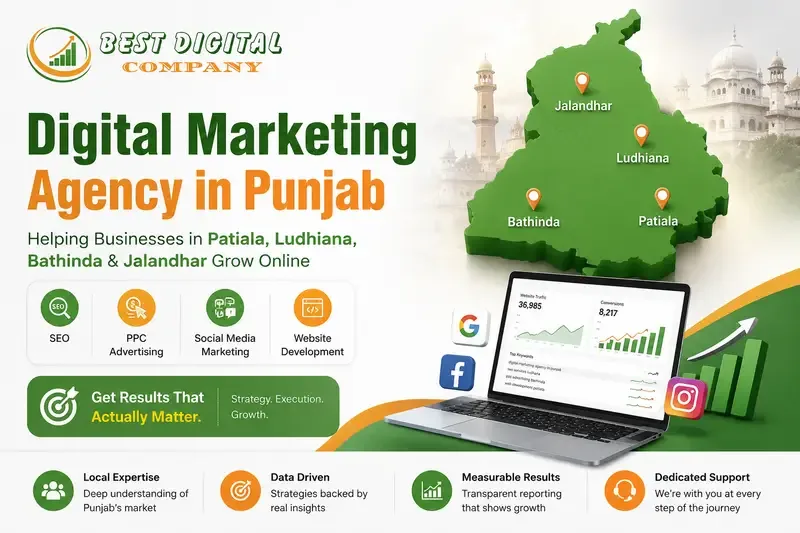 Why Punjab Businesses Are Finally Taking Digital Marketing Seriously And What It Means for You