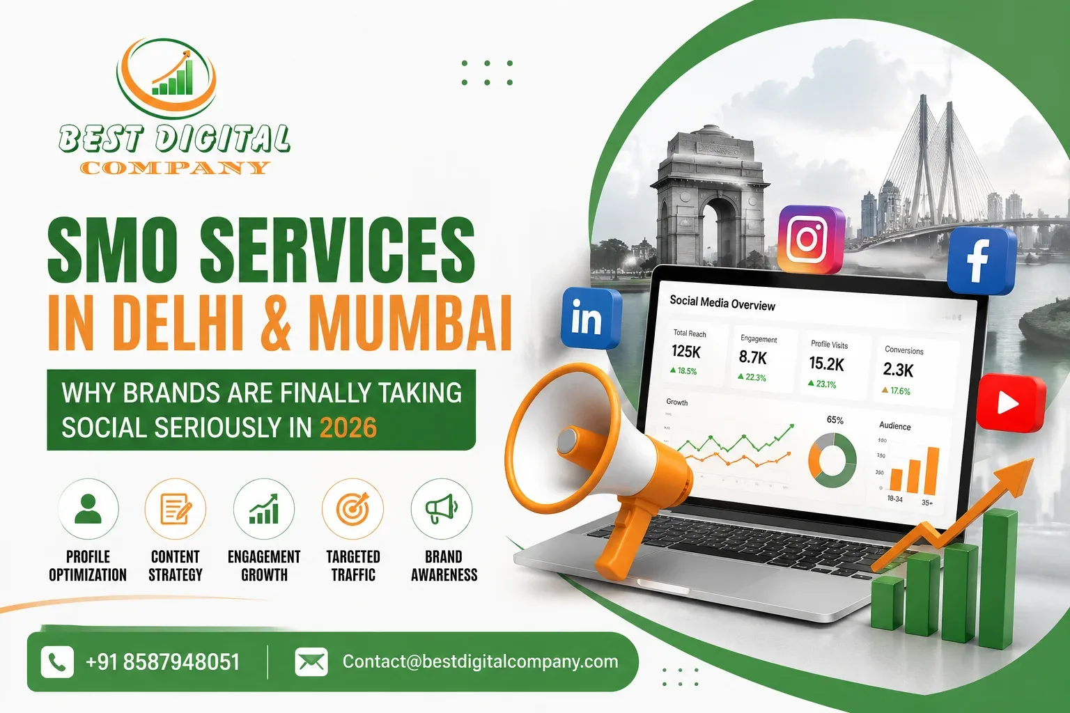 SMO Services in Delhi and Mumbai: Why Brands Are Finally Taking Social Seriously in 2026