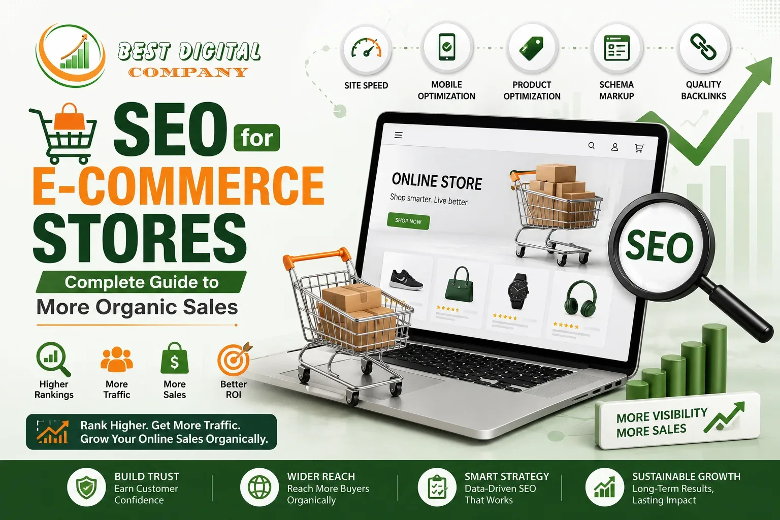 SEO for E-commerce Stores: Complete Guide to More Organic Sales
