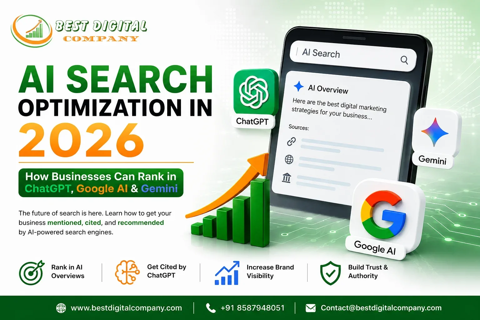 AI Search Optimization in 2026: How Businesses Can Rank in ChatGPT, Google AI & Gemini