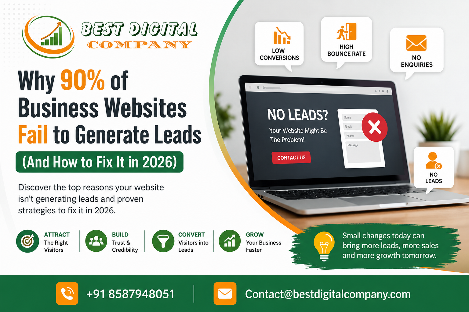 Why Business Websites Fail to Generate Leads (And How to Fix It in 2026)