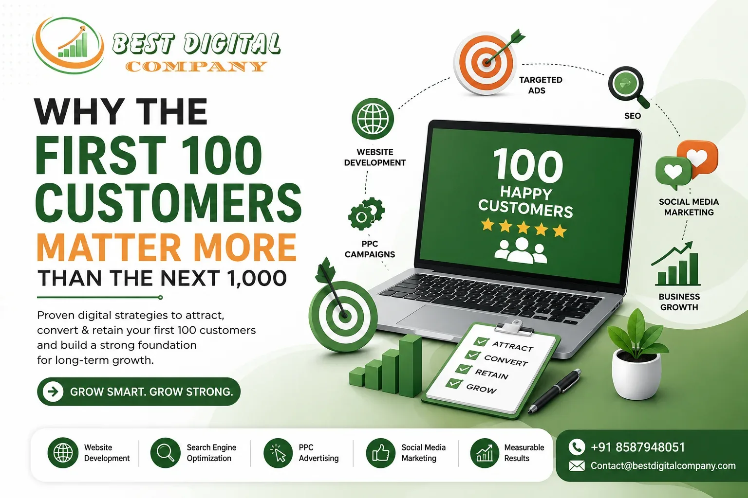 How Small Businesses Can Get Their First 100 Customers