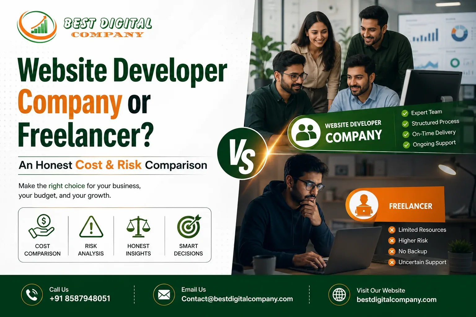 Website Developer Company or Freelancer? Cost & Risk