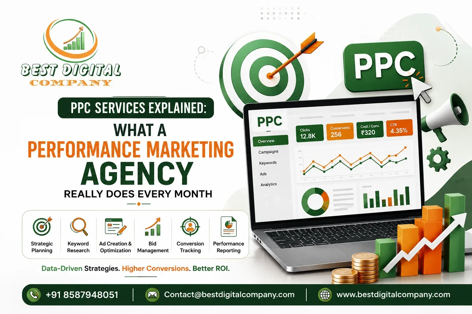 PPC Services Explained: What an Agency Does Monthly