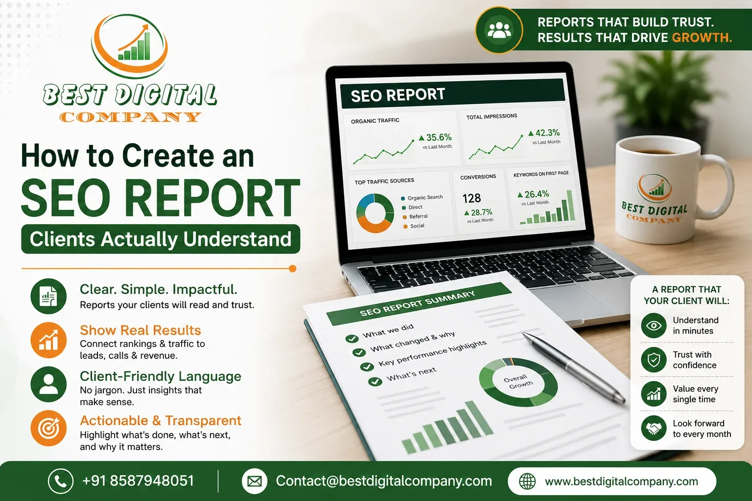 How to Create an SEO Report Clients Actually Understand