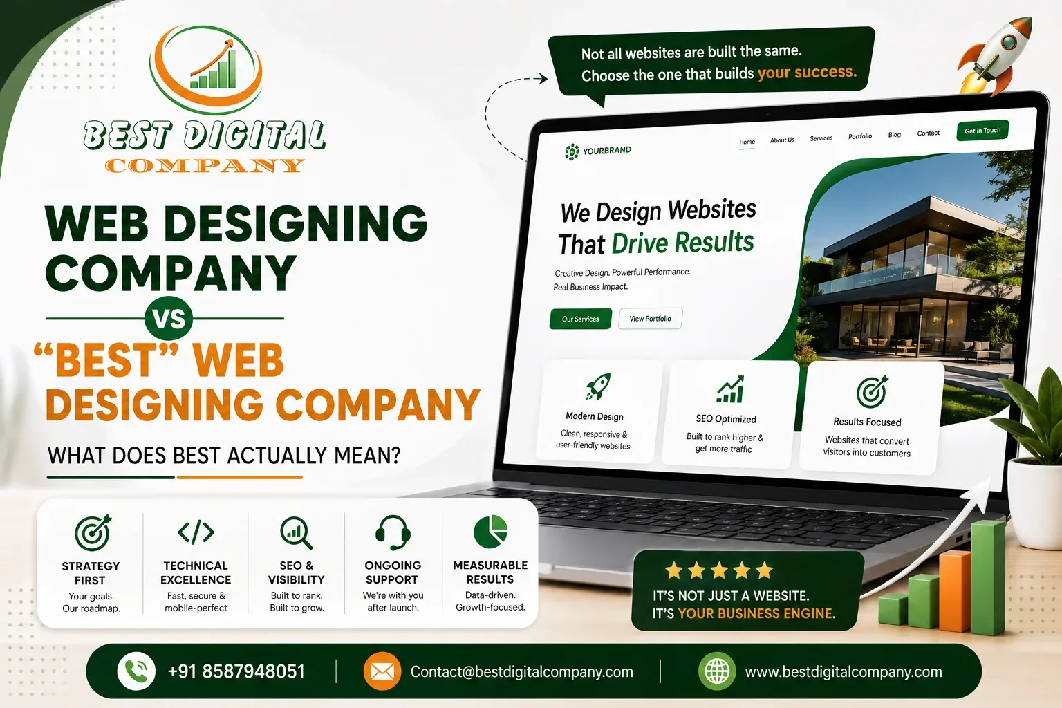 Web Designing Company vs Best Web Designing Company