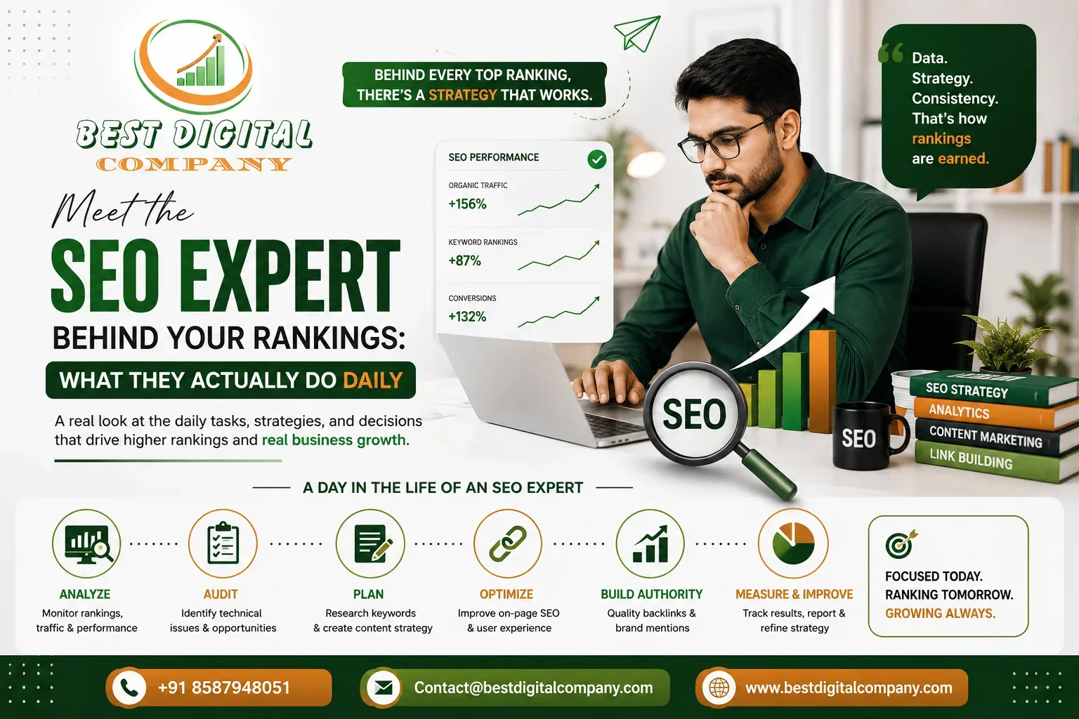 Meet the SEO Expert Behind Your Rankings