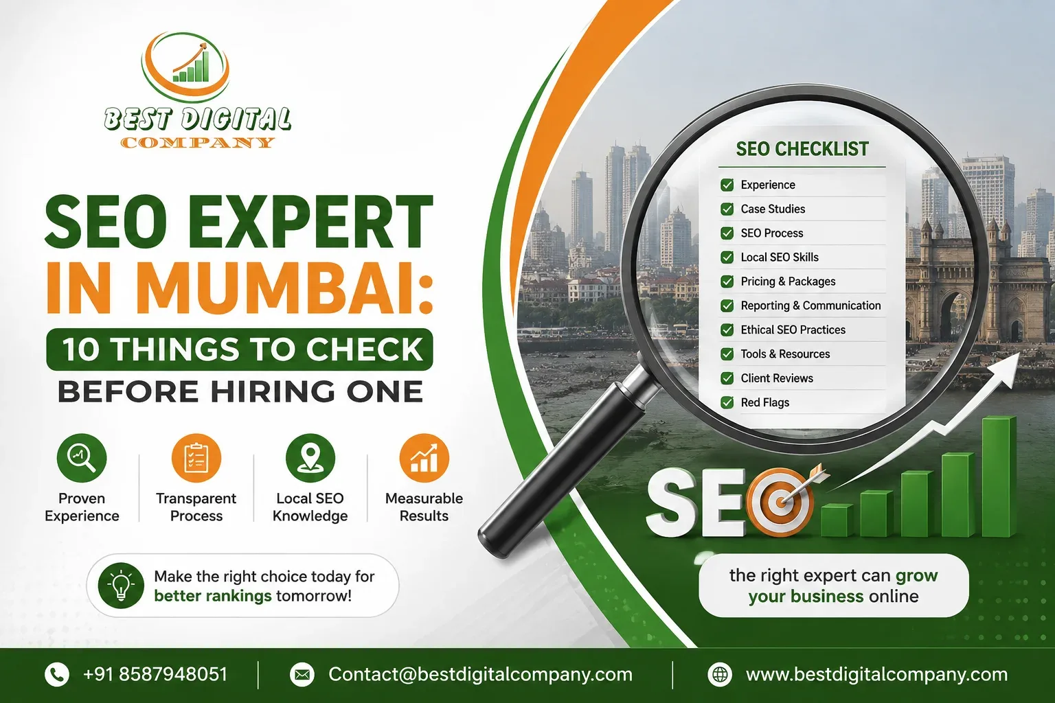 SEO Expert in Mumbai