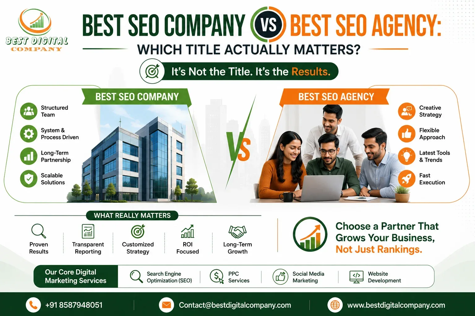 Best SEO Company vs Best SEO Agency