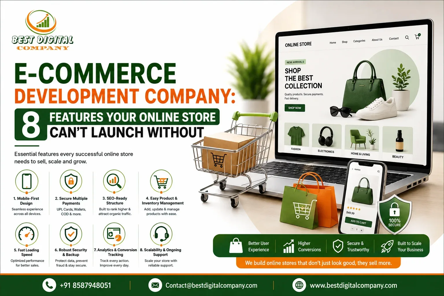 E-Commerce Development Company