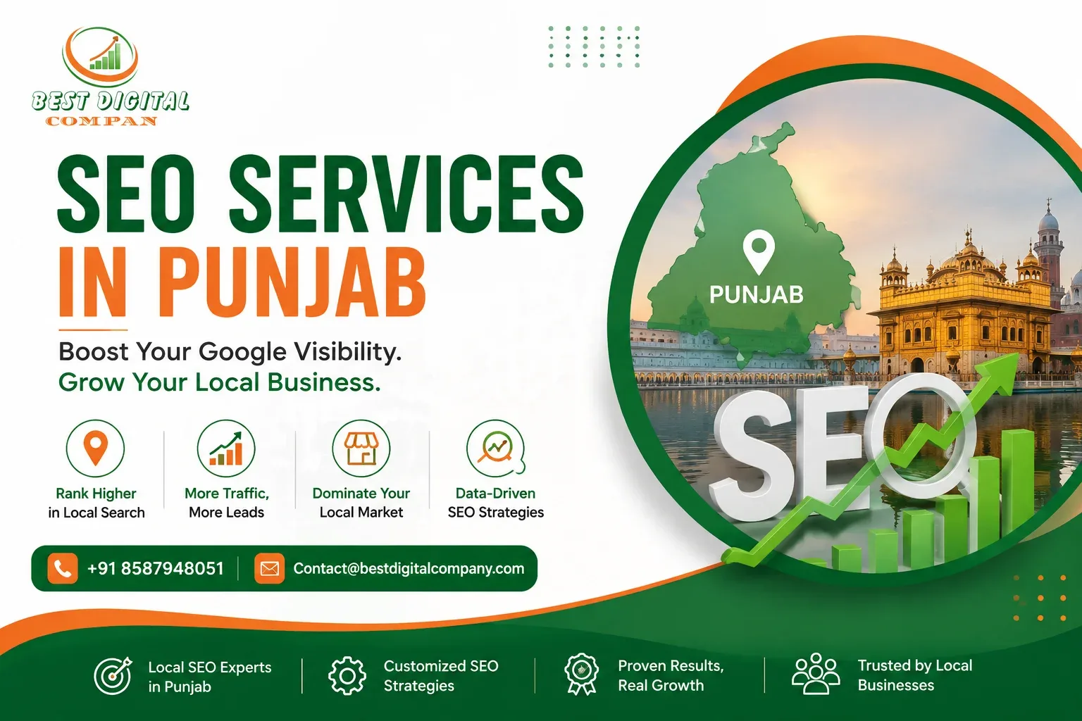 SEO Services in Punjab