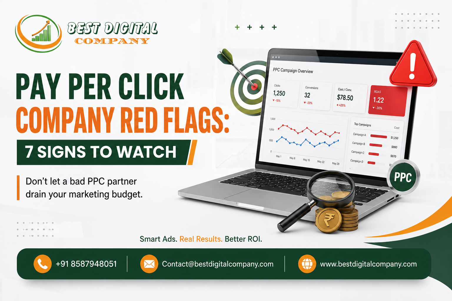 Pay Per Click Company Red Flags