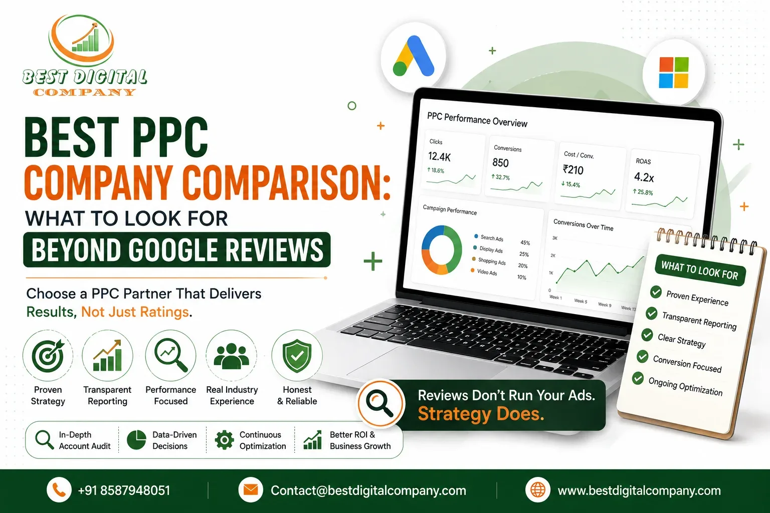 Best PPC Company Comparison: Beyond Google Reviews