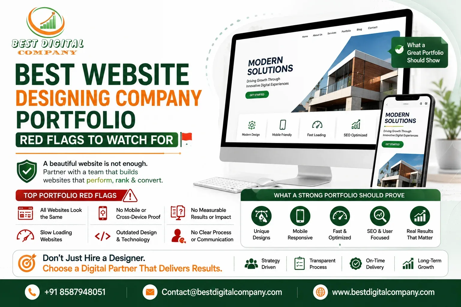 Best Website Designing Company Portfolio Red Flags