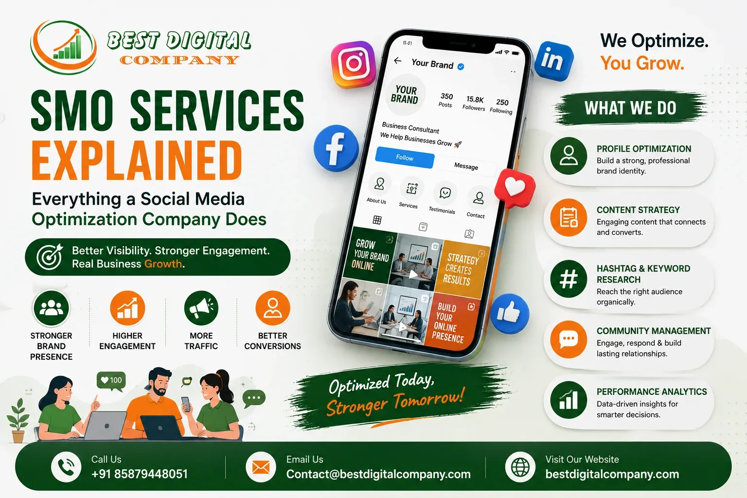 SMO Services Explained: What a Social Media Optimization Company Does