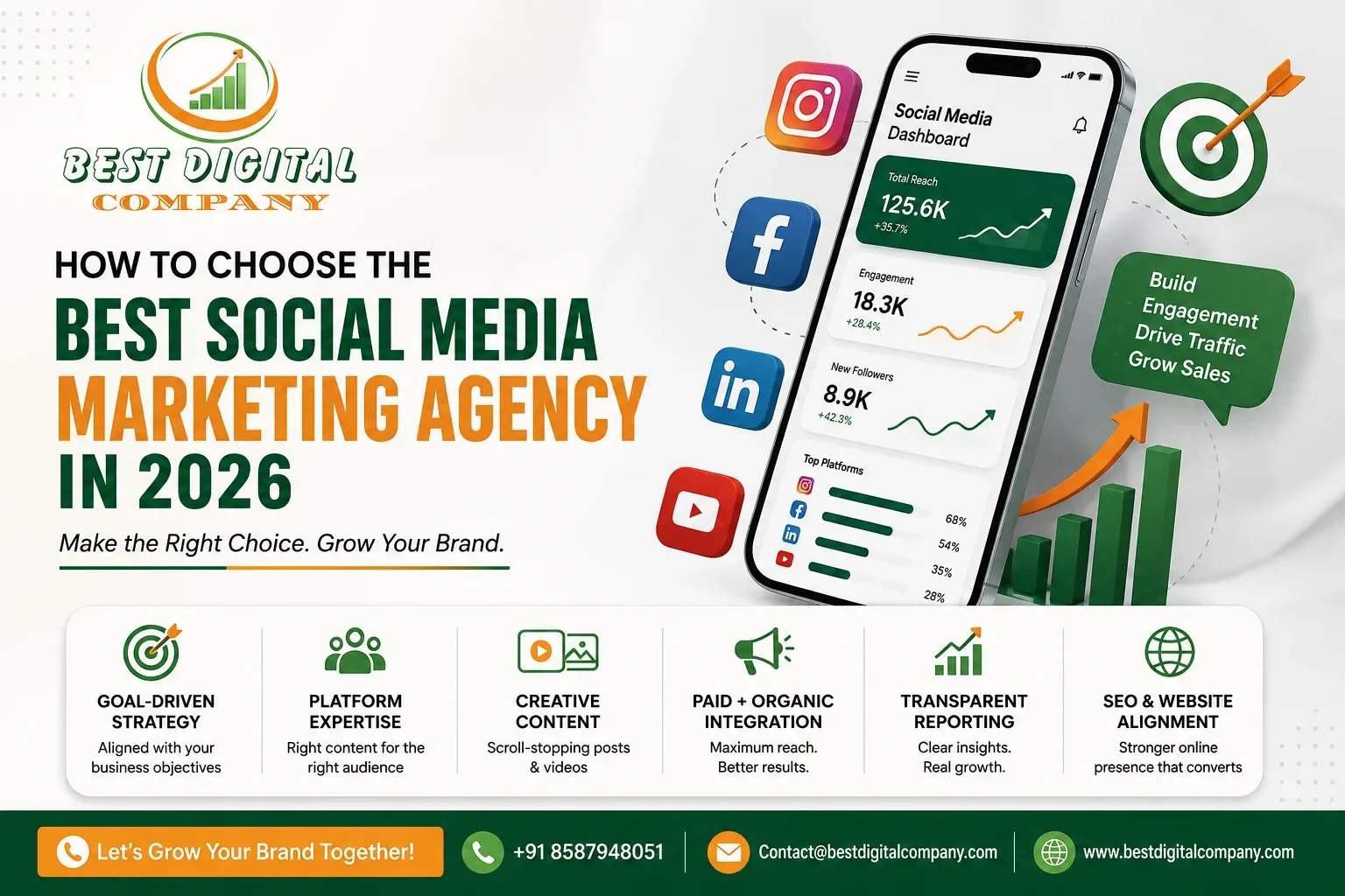 How to Choose the Best Social Media Marketing Agency 2026