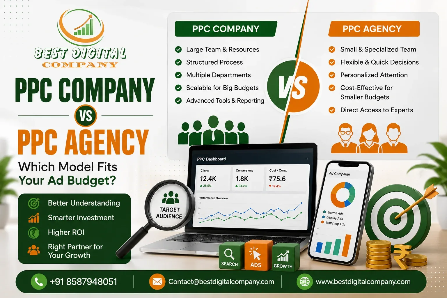 PPC Company vs PPC Agency