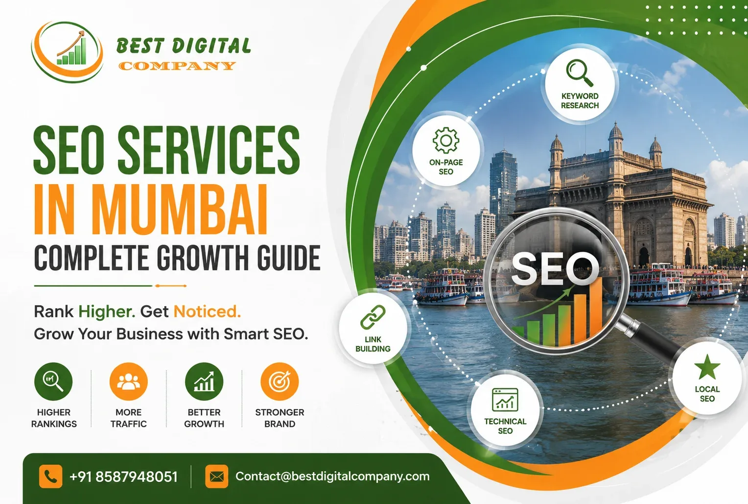 SEO Services in Mumbai: Complete Growth Guide 2026