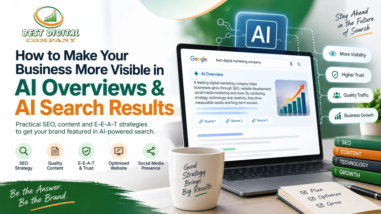 AI Overviews Optimization: Make Your Business Visible