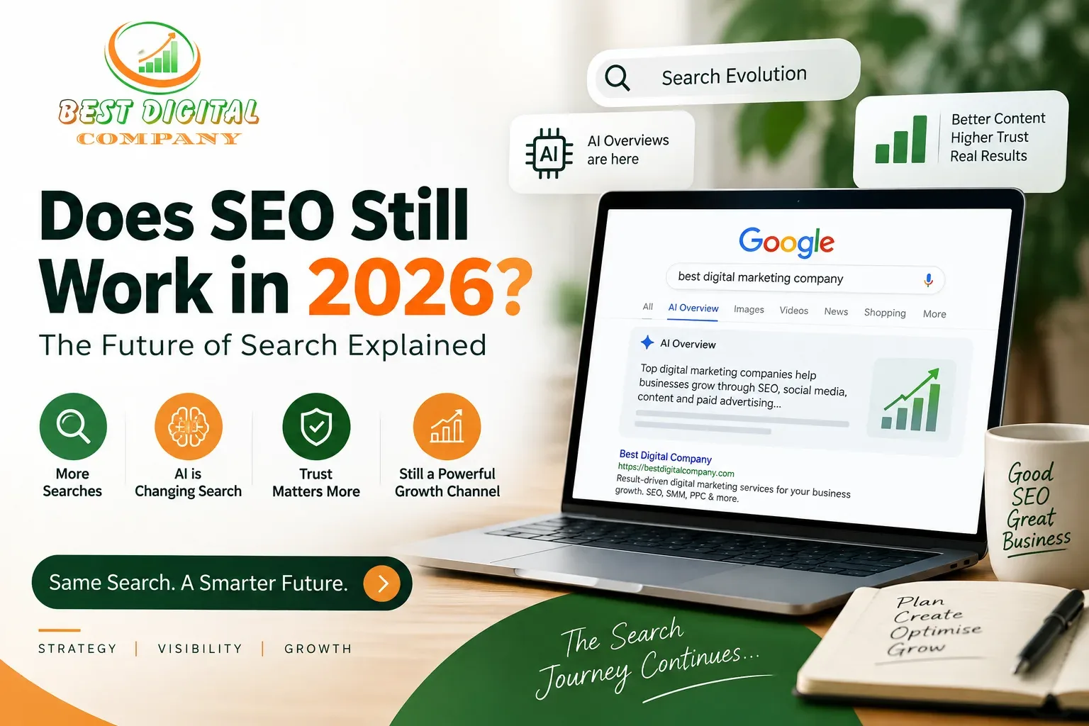 Does SEO Still Work in 2026? The Future of Search