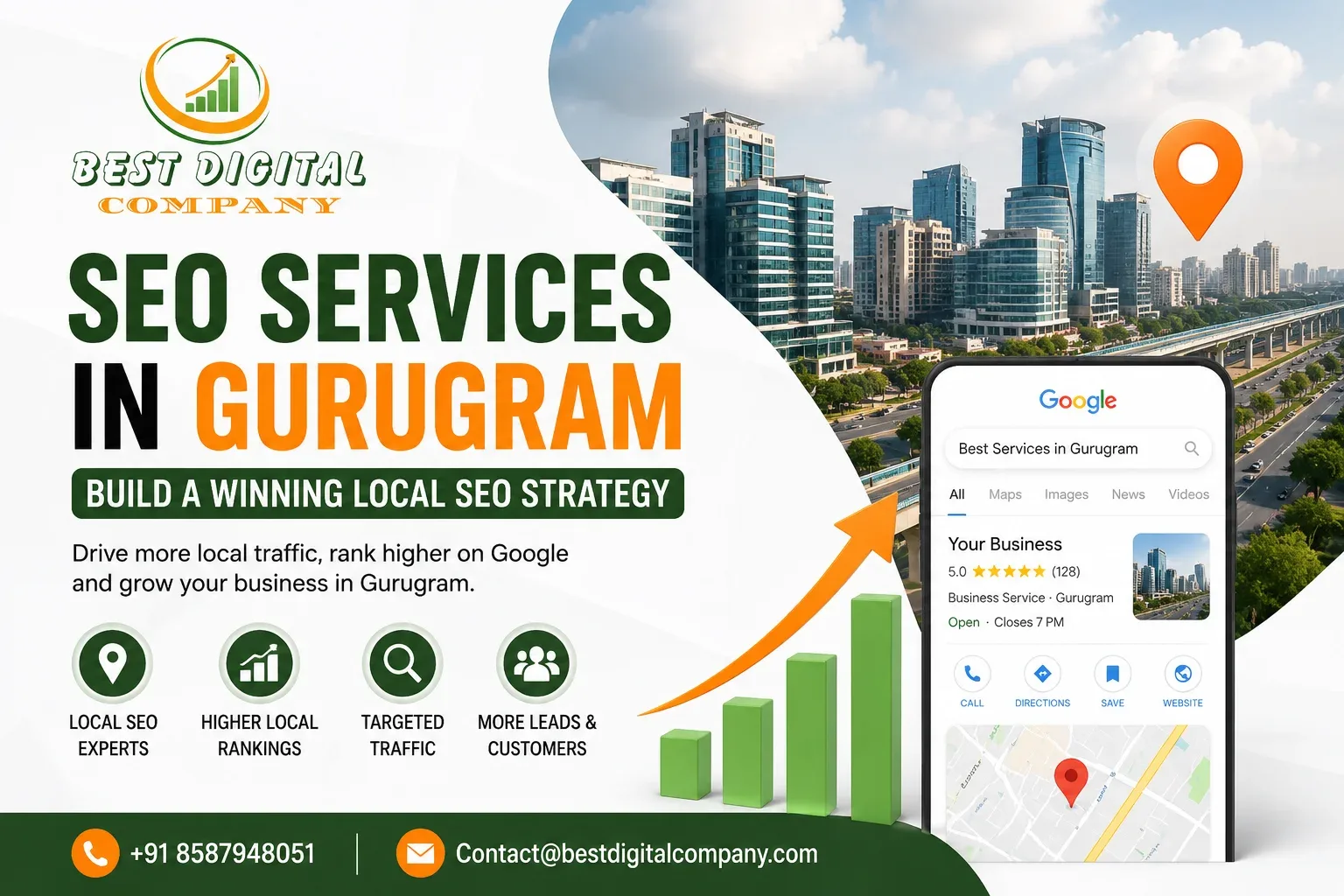 SEO Services in Gurugram: Local SEO Strategy Guide