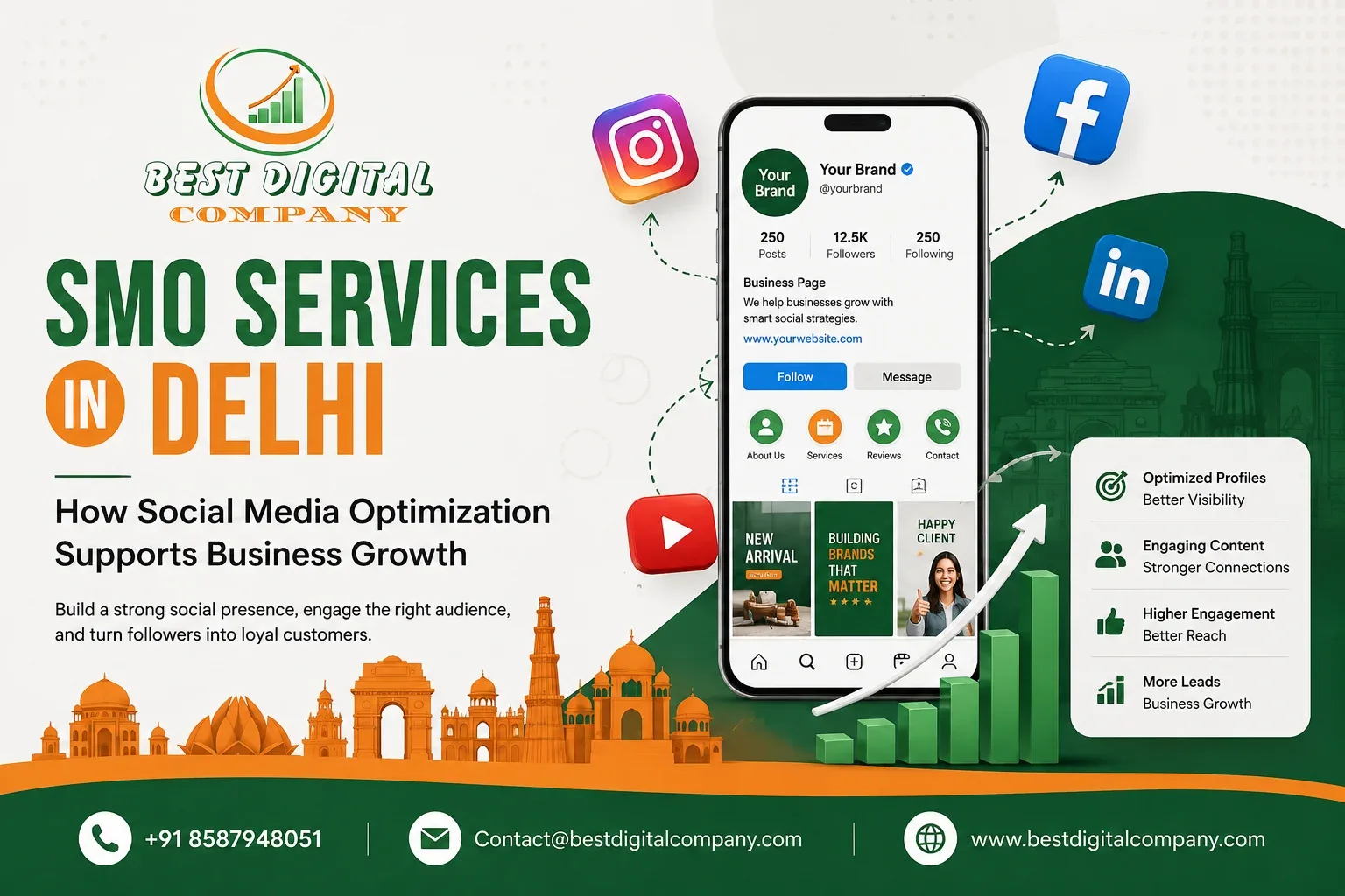 SMO Services in Delhi: How SMO Supports Business Growth