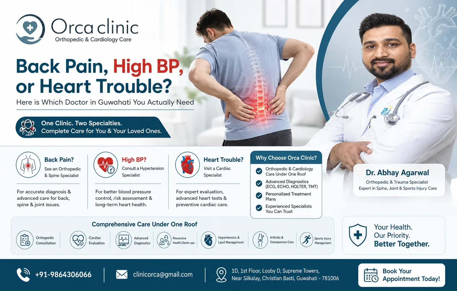 Back Specialist, Hypertension Doctor & Cardiac Care Guwahati